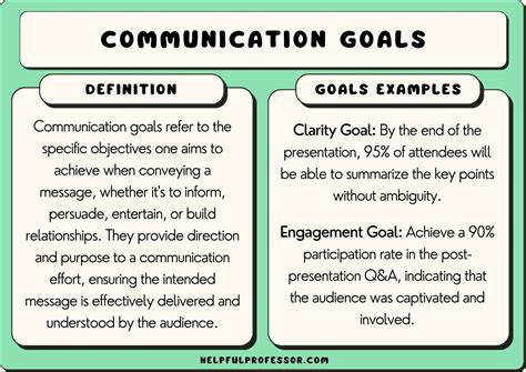 interpersonal communication a goals based approach Doc